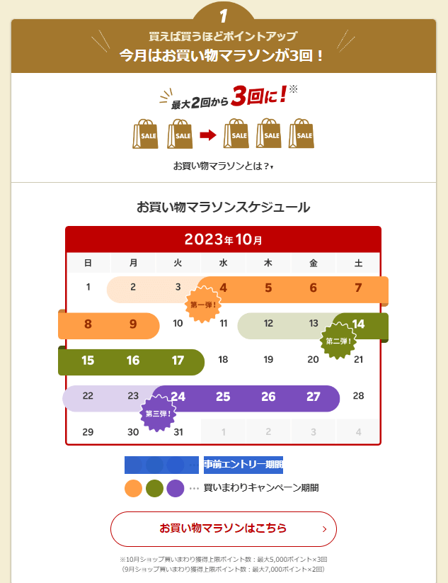楽天お買い物マラソン【2023年10月】おすすめ食品編｜主婦の味方ブログ〜料理も家事も時短で楽する！〜